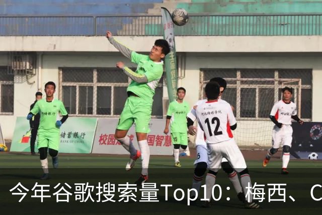 今年谷歌搜索量Top10：梅西、C罗、姆巴佩前三