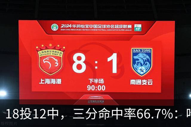 18投12中，三分命中率66.7%：哈登米切尔喂出的新武器